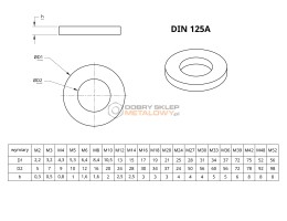 PODKŁADKA OKR. 43,0 (M42)  A2 DIN 125; ISO 7089; PN 82005